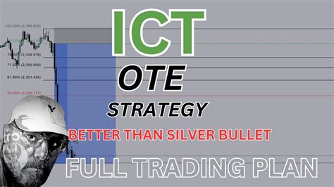 Easiest Ict Ote Optimal Trade Entry Strategy Better Than Silver Bullet