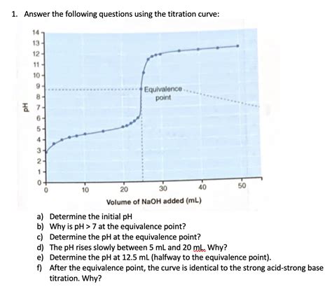 Solved 1 Answer The Following Questions Using The Titration