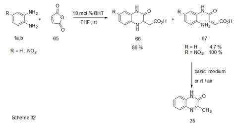 Synthesis Reactions And Biological Activity Of Quinoxaline Derivatives