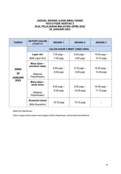 Spm Results Release Date Andrei Carleen