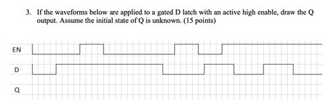 Solved 3 If The Waveforms Below Are Applied To A Gated D Chegg