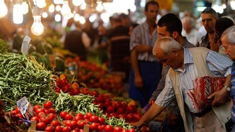 Aralık 2021 enflasyon tahminleri açıklandı Enflasyon 18 yılın