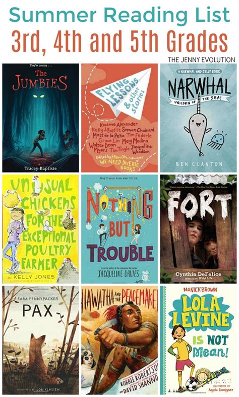 3rd Grade Summer Reading List Grades 3 5