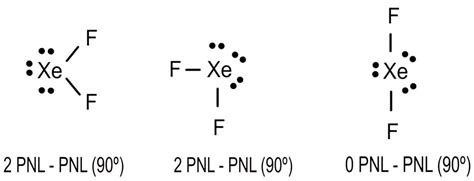 Lewis Structure Of Xef2 - Asking List