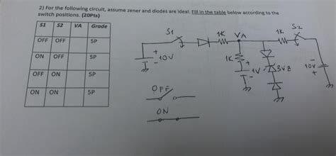 Solved For The Following Circuit Assume Zener And Diodes Chegg