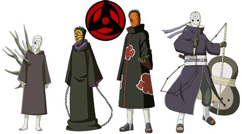 Mod Request All Obito With Mangekyou Kamui Sharingan Eye At Naruto X