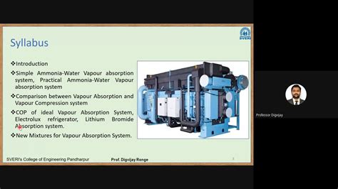 Rac Lecture 34 Vars Introduction Part 1 Youtube