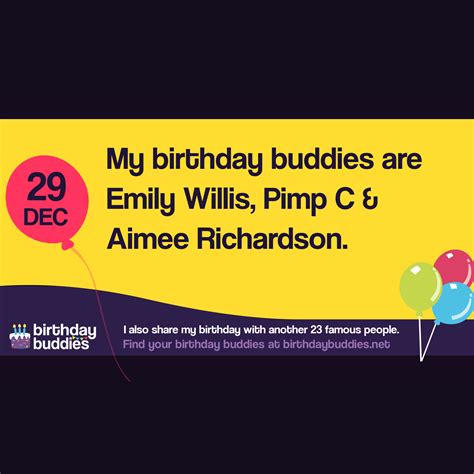 Famous Birthdays On 29th December Celebrities Born On 29th December