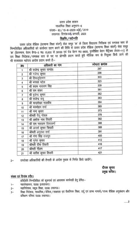 सामान्य शिक्षा संवर्ग के Dios एवं समकक्ष अधिकारियों का उप शिक्षा निदेशक समकक्ष स्तर पर