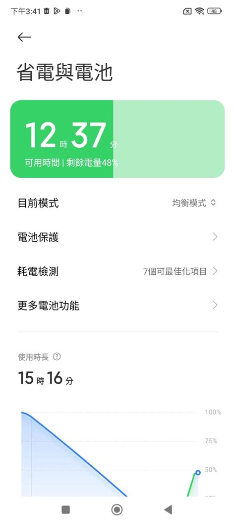 Redmi Note 13 Pro 系列開箱！2 億畫素全能小金剛出擊，拍照、效能、續航都到位