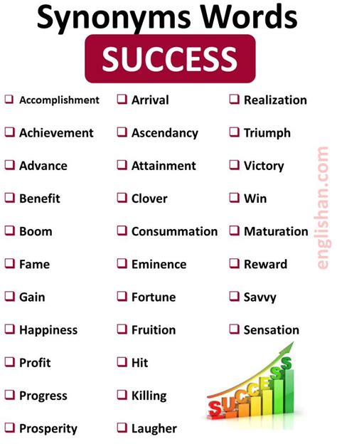 50 Other Words To Say Success Success Words Words English Words