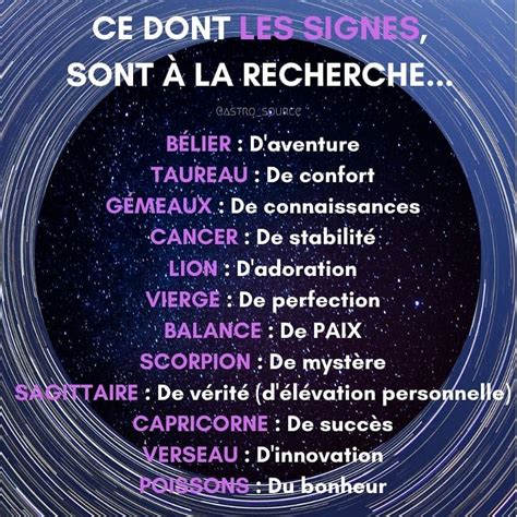 Astrologie Les Signes Et Leur Qu Te Principale Comme Il Est