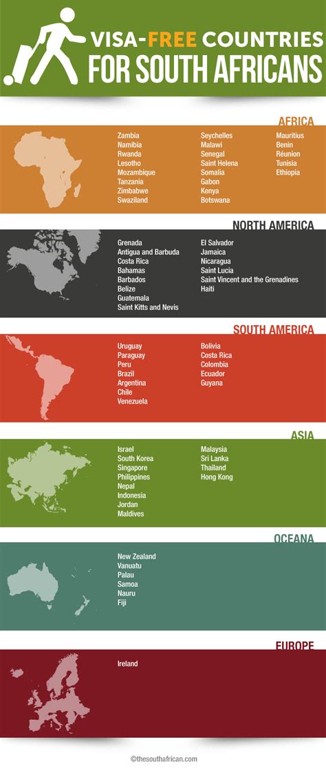 Visa Free Travel For South Africans Here S A List Of Countries Where