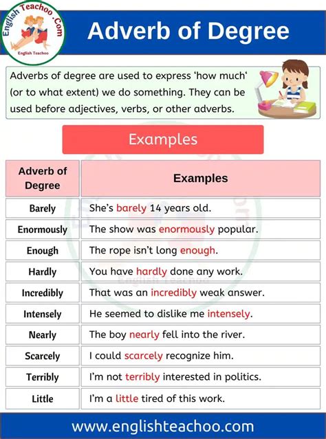 Adverb of Degree Examples in Sentences 1 | Adverbs, Learn english words ...