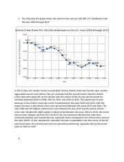 Econ 490 Assignment 1 WriteUp Docx 1 The Following Line Graph Shows