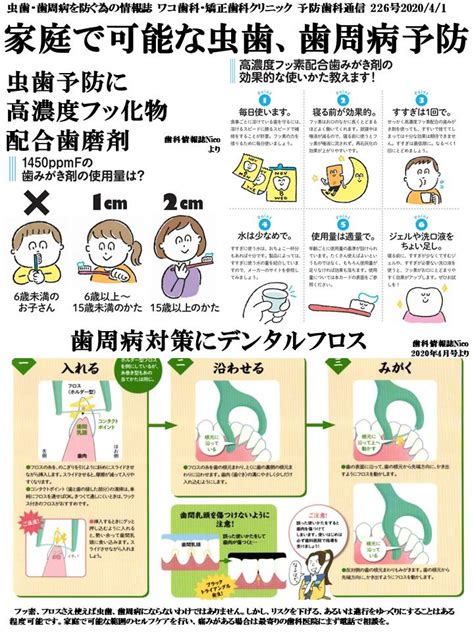 家庭で可能な虫歯、歯周病予防（院長 長崎） 平間駅の予防歯科 ワコ歯科・矯正歯科クリニック 川崎市中原区