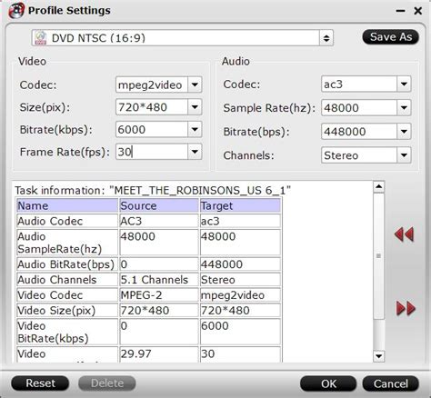 Convert Between Ntsc And Pal Video