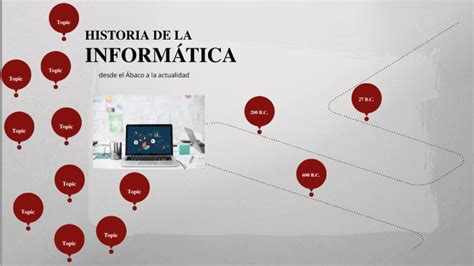 HISTORIA DE LA INFORMÁTICA by Angel Moreno on Prezi