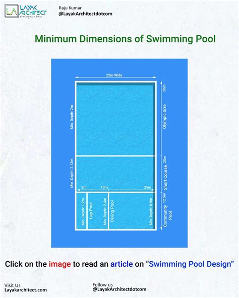 Swimming pool dimensions – Artofit