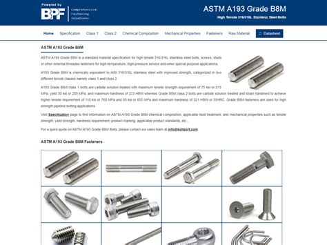 Bolting Material Chart Boltport Fasteners