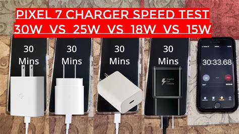 Pixel Charger Speed Test With W Vs W Vs W Vs W Charging