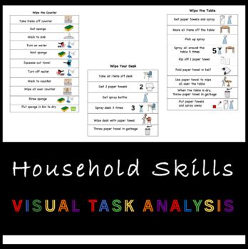 3 Wiping Surfaces Visual Task Analysis By Adapting For All Students