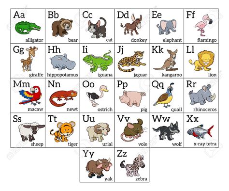 Alphabet Pictures For Each Letter