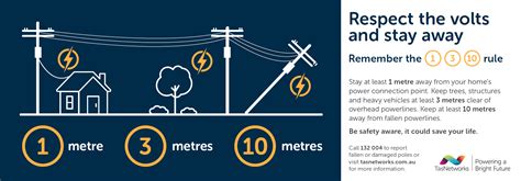 Staying A Safe Distance From Powerlines Tasnetworks