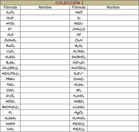 3 EJERCICIOS DE FORMULACIÓN Y NOMENCLATURA Nomenclatura y