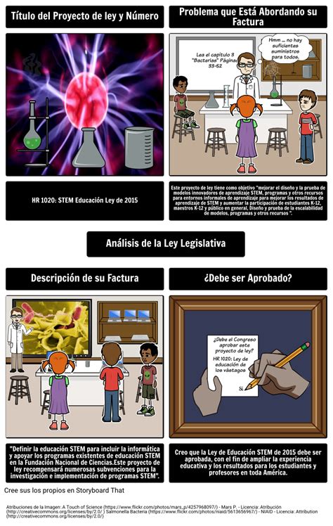 Análisis de la Ley Legislativa Ejemplo Storyboard