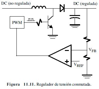 Reguladores de voltaje conmutados Convertidores DC DC Electrónica