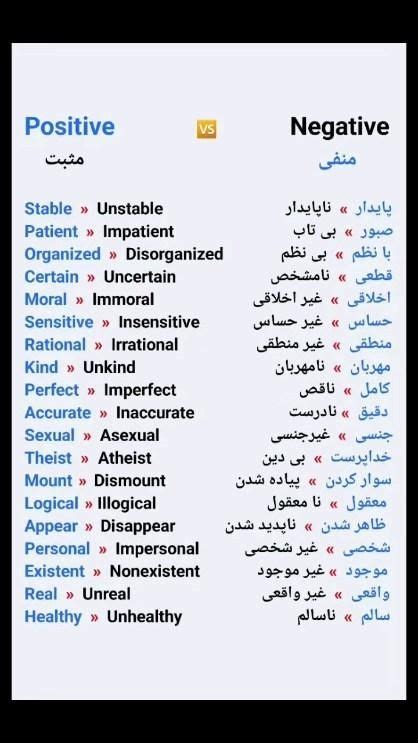 ‎آموزش زبان انگلیسی‎ On Instagram‎ Vocab 000⁣ 😍 قید های بسیار مهم 🙏