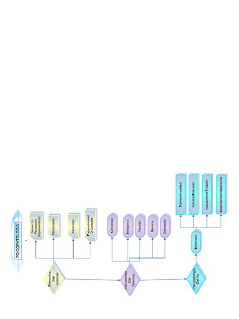 Pdf Esquema Capponi Pdf Dokumen Tips