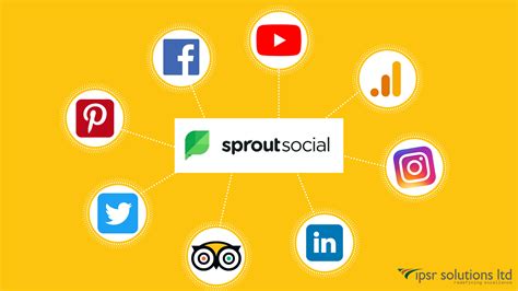 How To Use Sprout Social For Better Social Media Management Weberge