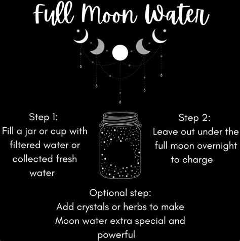 Moon Water | Full moon spells, Full moon, Book of shadows