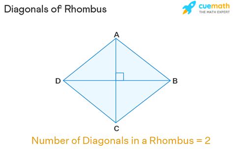 What Is A Diagonal Meaning Examples Diagonal Line