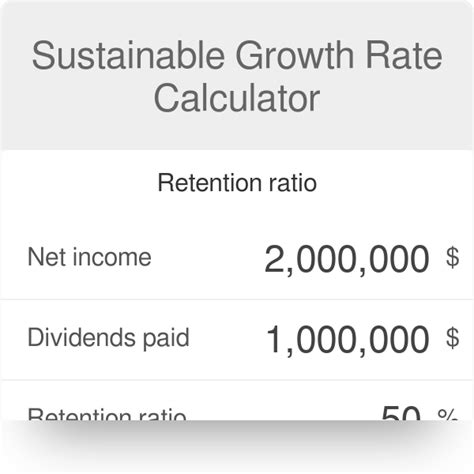 Sustainable Growth Rate Calculation Ewansahida