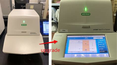 Service Bio Rad Cfx Connect Upgrade To Cfx Touch Real Time Pcr