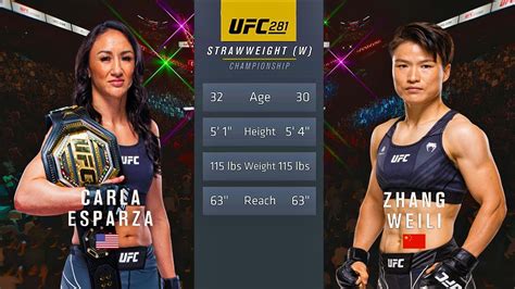 Ufc Carla Esparza Vs Zhang Weili Full Fight Youtube