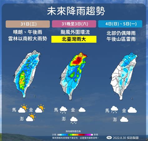 結構太扎實「軒嵐諾」轉強颱了！明晚變天、這3天離台灣最近最新路徑曝光 今周刊