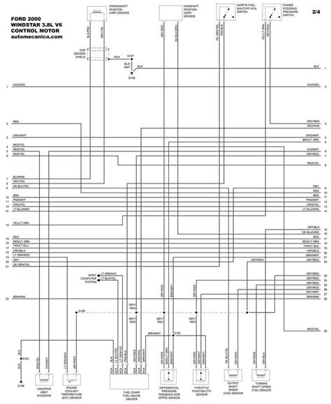 Diagrama Electrico Ford Windstar 2000 Car