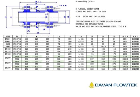 En 1092 2 Flange Din En 1092 2 Pn10 16 40 Flange Dimensions 42 Off