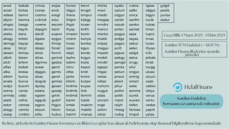 Süleymân Helâl Finans on Twitter XKTUM KatılımEndeksi CaizŞirketler