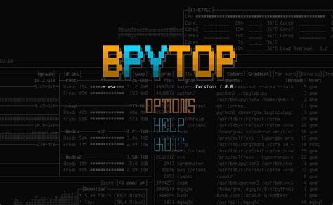 Mastering System Monitoring Bpytop For Linux Macos And Freebsd