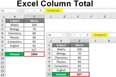 Total Number Of Columns In Excel Printable Templates Your Go To Resource For Every Need