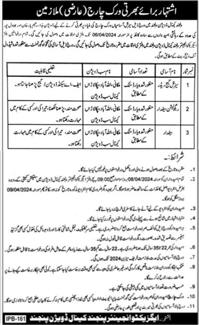 Panjnad Canal Division Irrigation Department Jobs Job