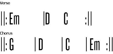 How to Play Rockin In The Free World On Guitar – Guitar Control