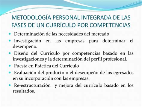 Etapas Del Diseno Curricular Images