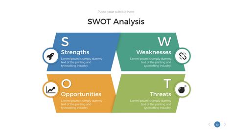 Swot Analysis Keynote Presentation Template Keynote Presentation Swot Analysis Presentation