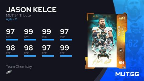 Jason Kelce MUT 24 Tribute 99 OVR Madden NFL 24 MUT GG